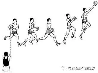 篮球训练活动目标_1